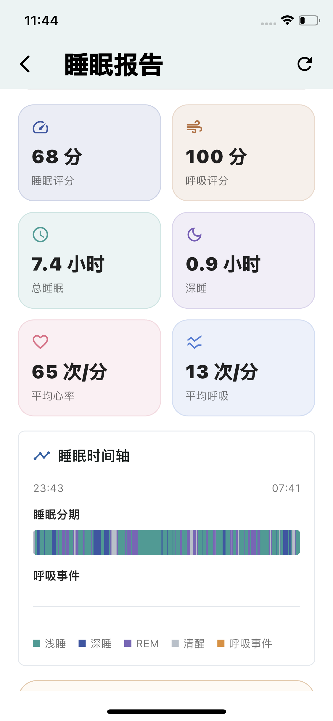 维伴安心 App 中的睡眠报告和血压记录