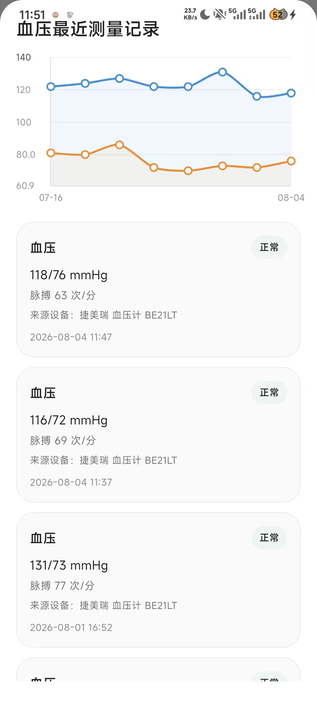 维伴安心 App 中的睡眠报告和血压记录